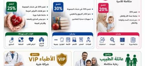 🏥 برامج الخدمة المجتمعية  مجموعة القيسي الطبية